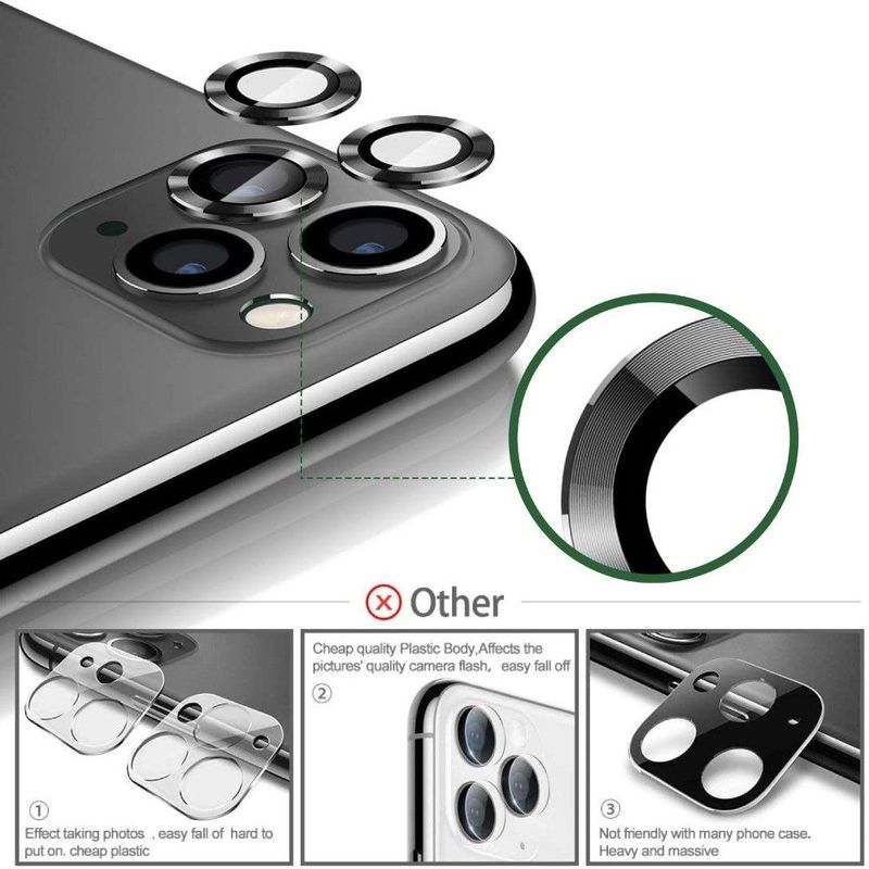 HYPHEN Camera Lens Protector Space Grey for iPhone 11 Pro Max