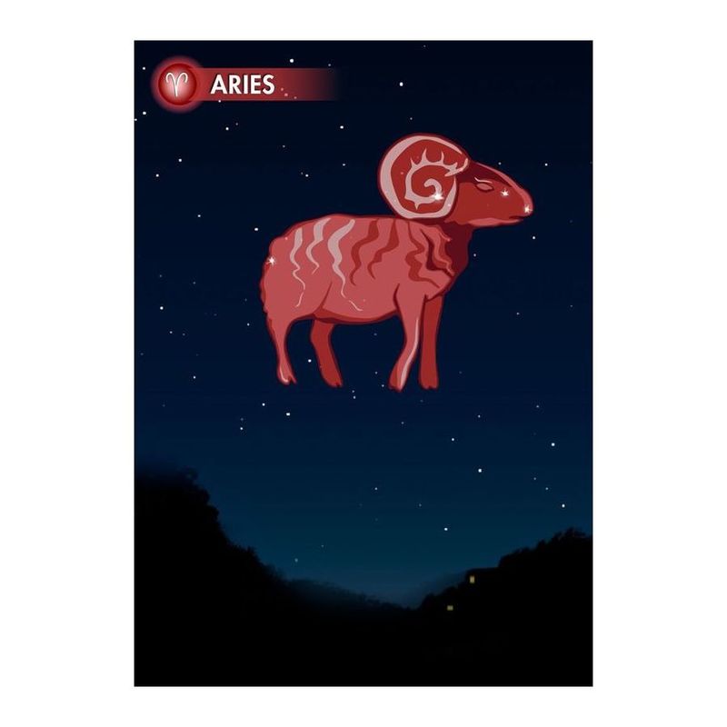 Zodiac Sign Aries Postcard