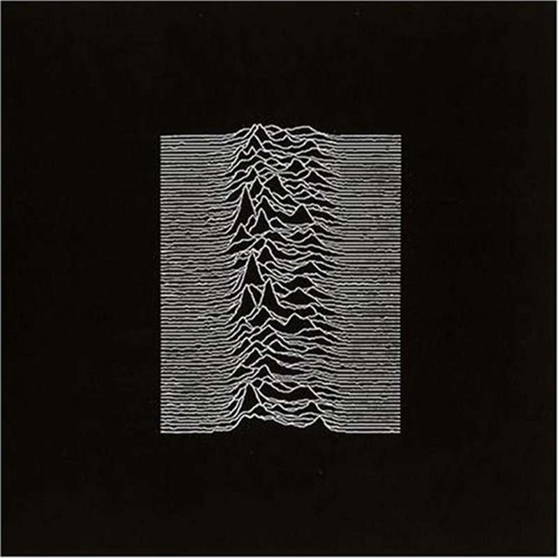 Unknown Pleasures | Joy Division Unknown Pleasures | Joy Division