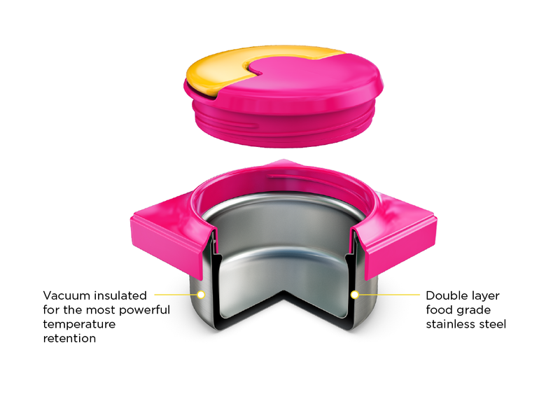 أومي-بوكس الوردي بيري لانشبوكس