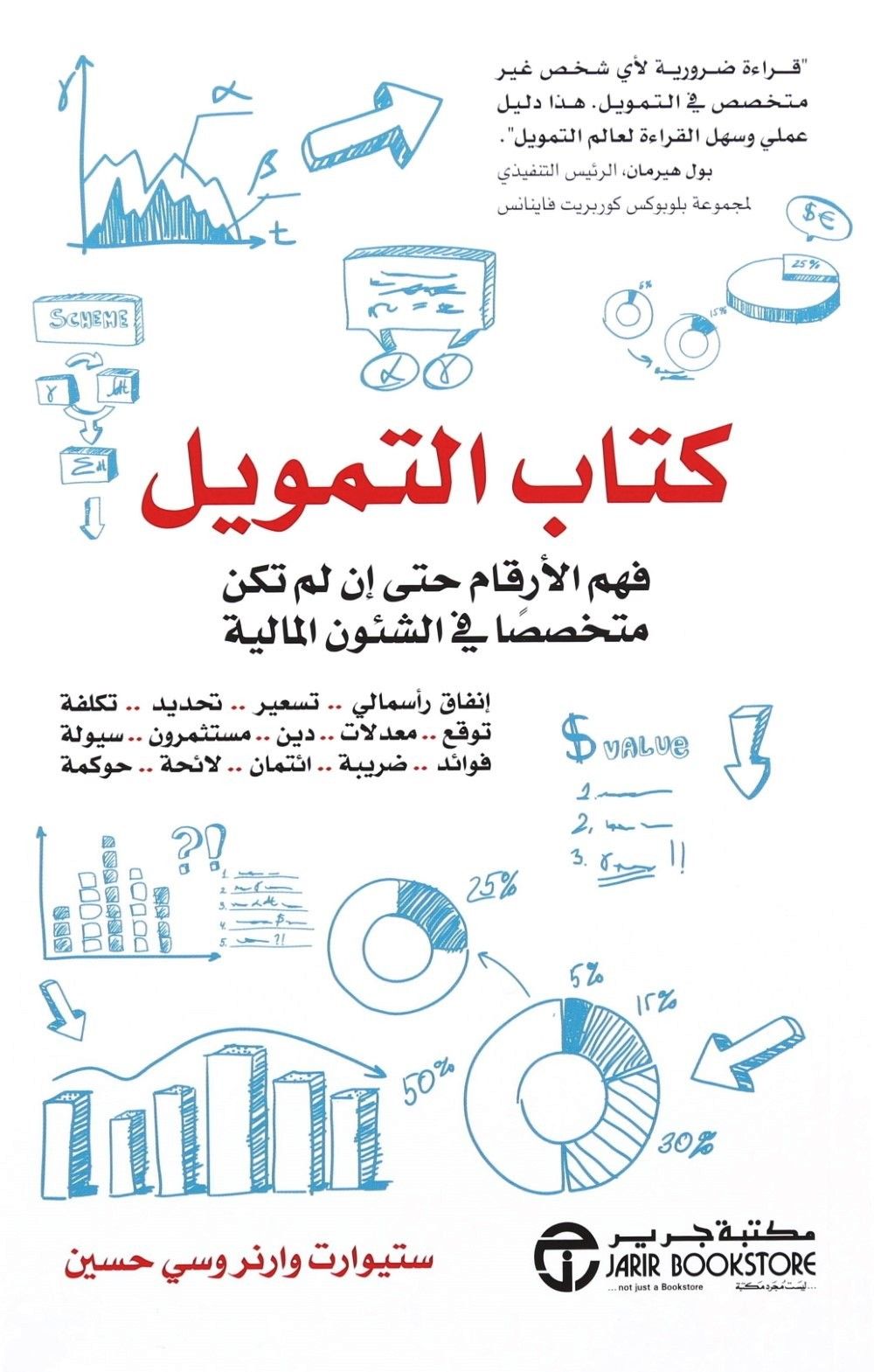 Kitab Al Tamweel | Stuart Warner & Si Hussain