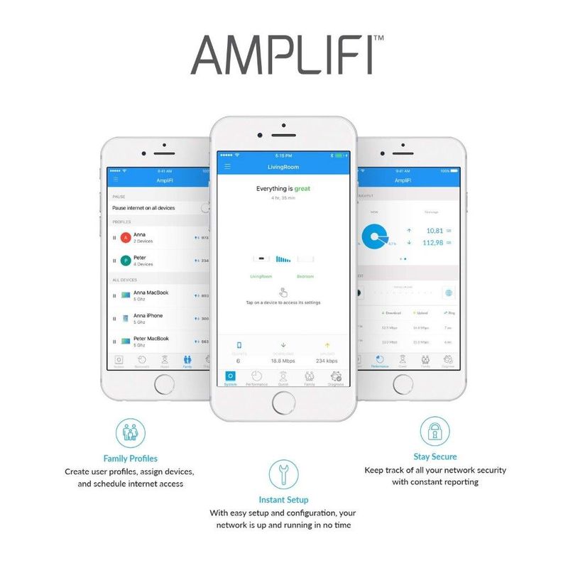 Amplifi Instant System