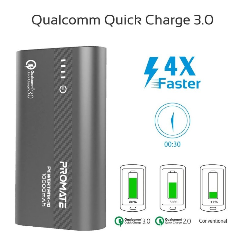 Promate Powertank-10 Grey 10000mAh Metallic Power Bank