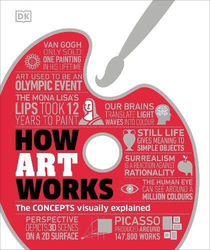 How Art Works Big Ideas Simply Explained | Dorling Kindersley