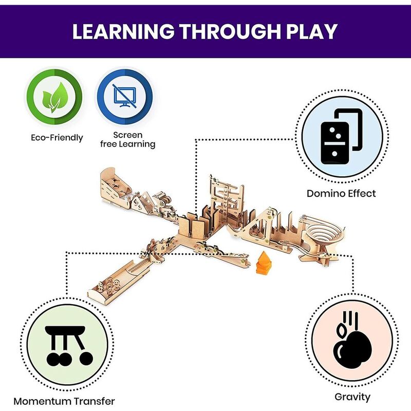 Smartivity Chain Reaction Colliding Dominoes