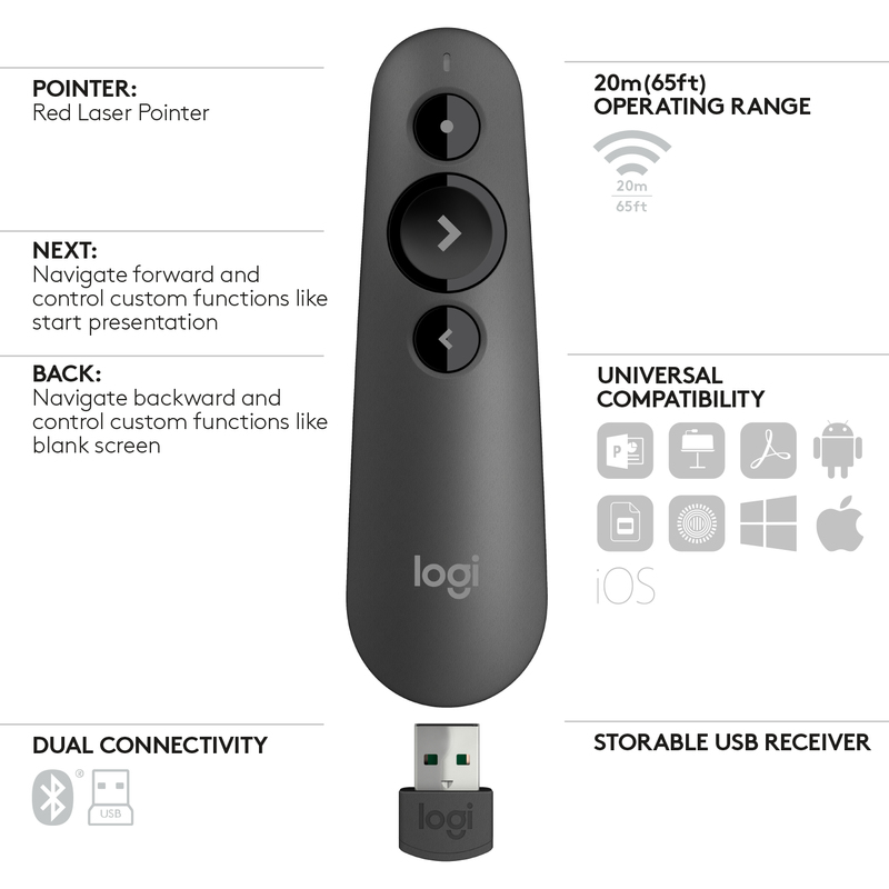 Logitech R500 Laser Presentation Remote Grey